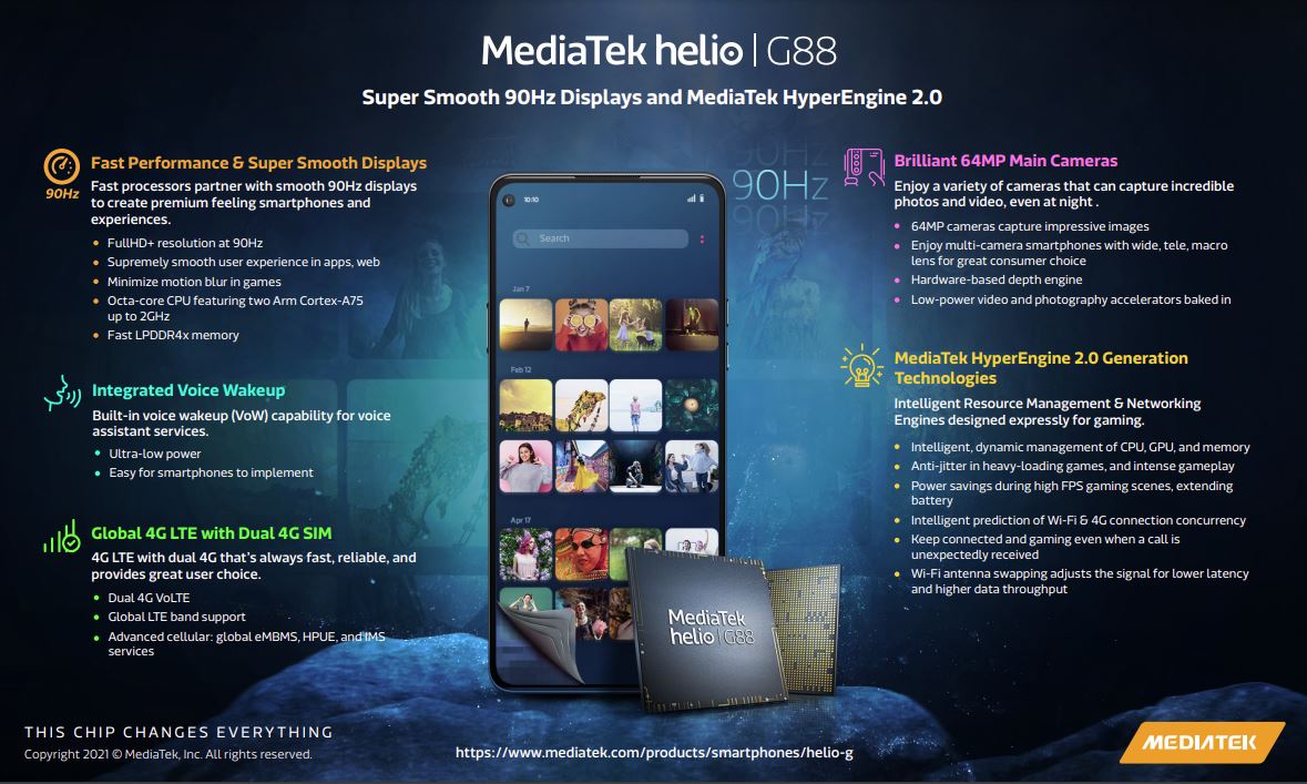 MediaTek Helio G88