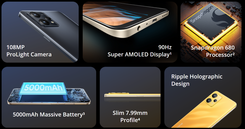 realme 9 features