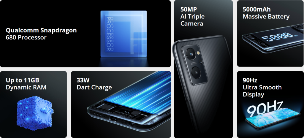 realme 9i highlights