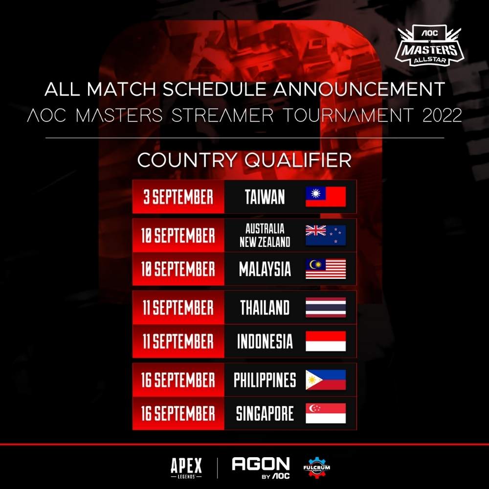 AOC Masters Allstar 2022 tournament Country Qualifiers