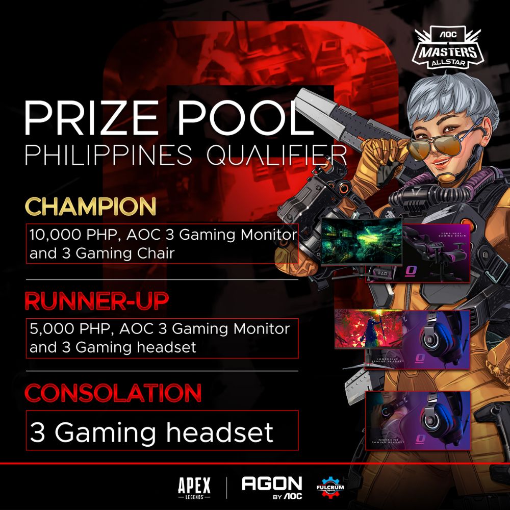 Local qualifier prizepool