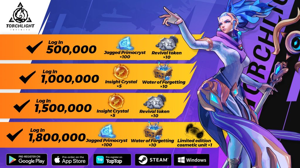 torchlight infinite player reservations