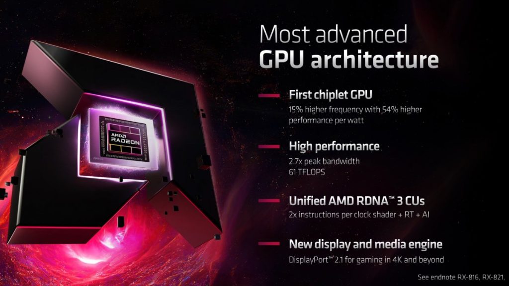AMD Radeon RX 7900 series