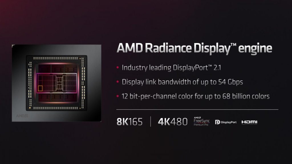 AMD Radiance Display engine