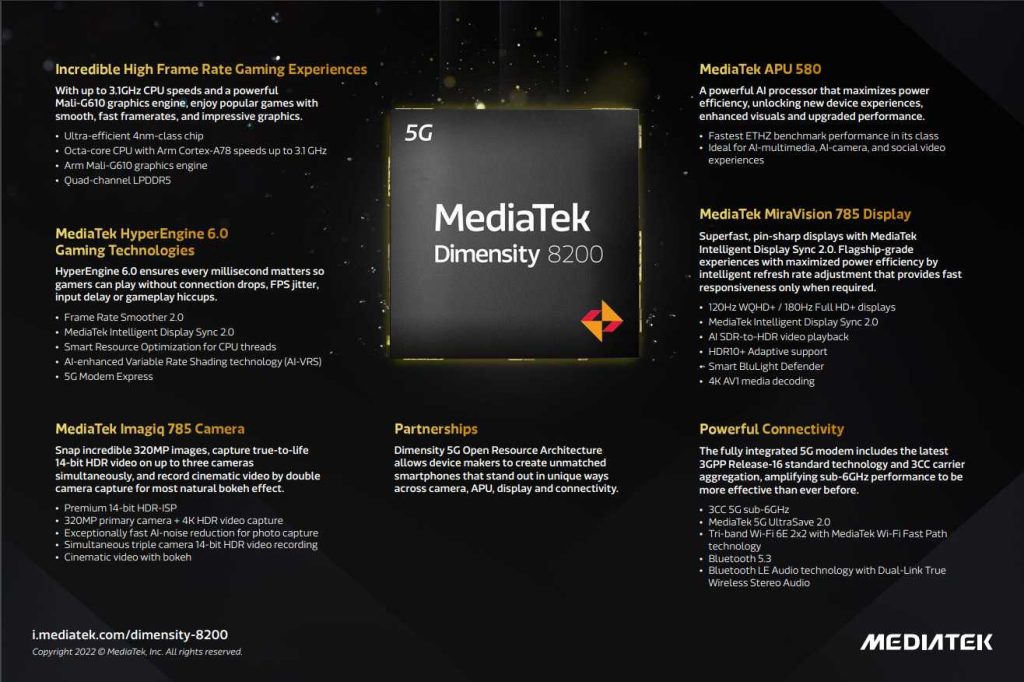 MediaTek Dimensity 8200