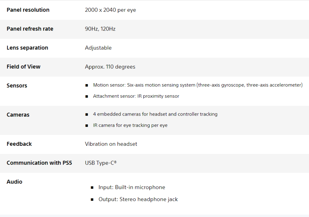 PS VR2 headset specs