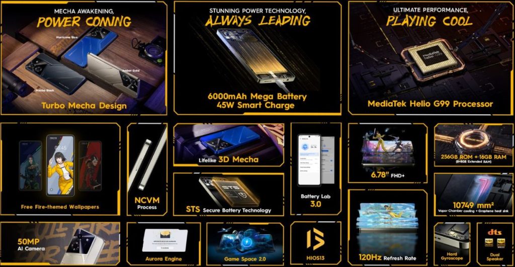 TECNO POVA 5 Free Fire edition highlights