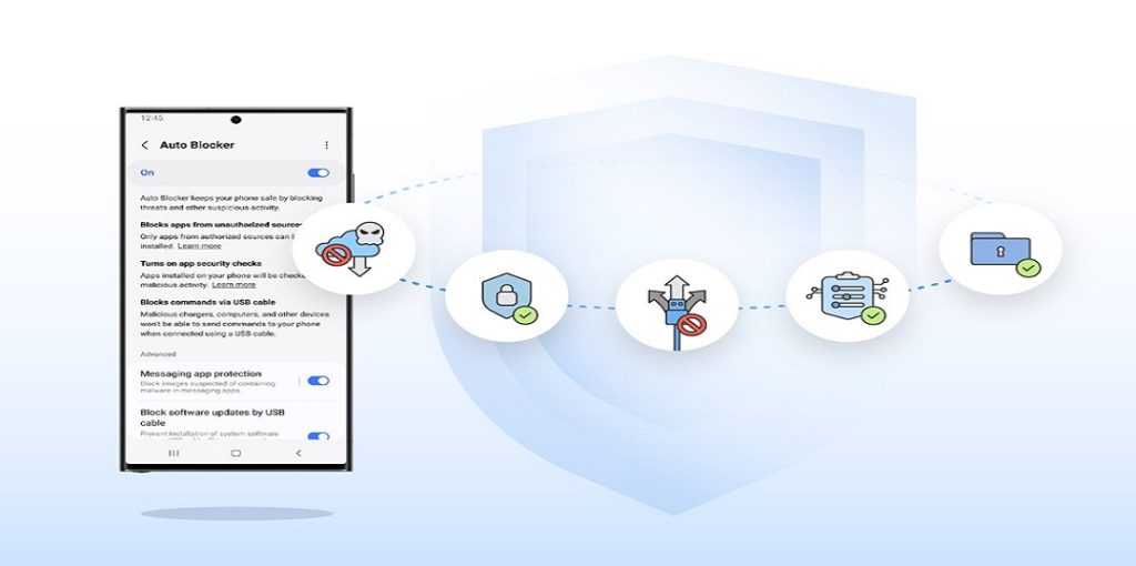 Auto Blocker PR main1