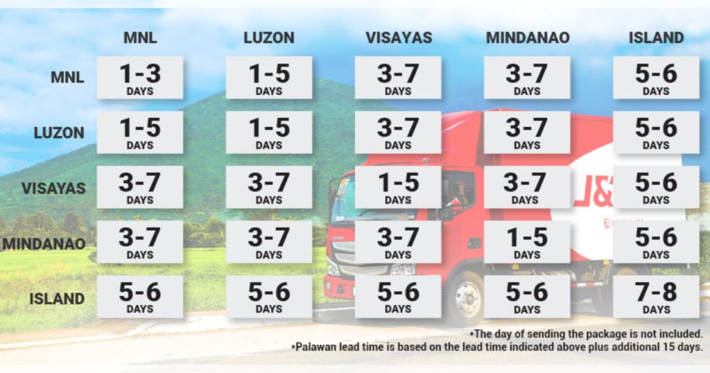 J&T Hotline and Customer Support