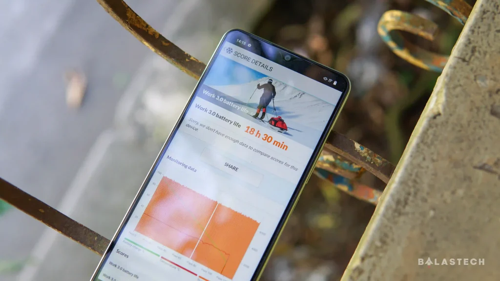 vivo Y27s PCMark Battery Benchmark