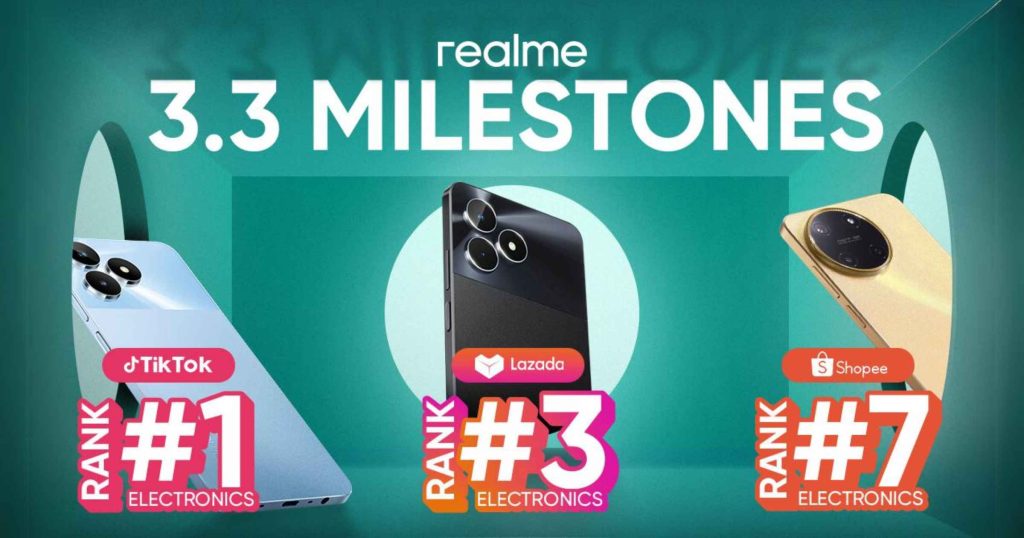 realme achieves highest sales during 3.3 on TikTok, Lazada, and Shopee