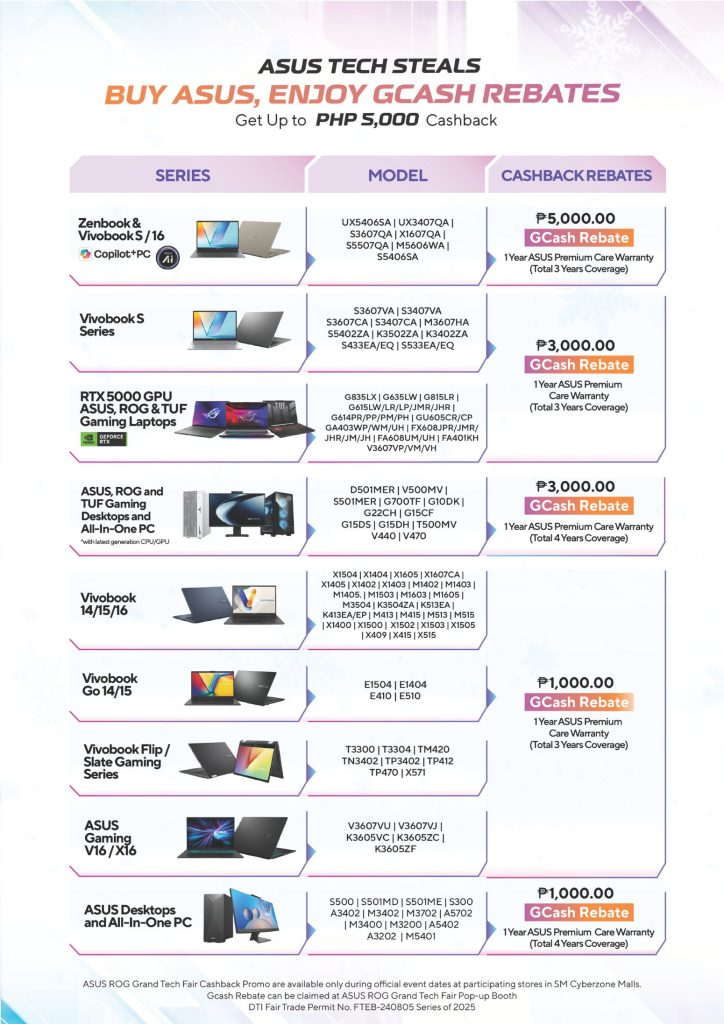 ASUS ROG Grand Tech Fair 2025 Kicks Off with Discounts, Rebates, and a Mio Fazzio Raffle 2 - balastech ASUS ROG Grand Tech Fair GCash Rebate