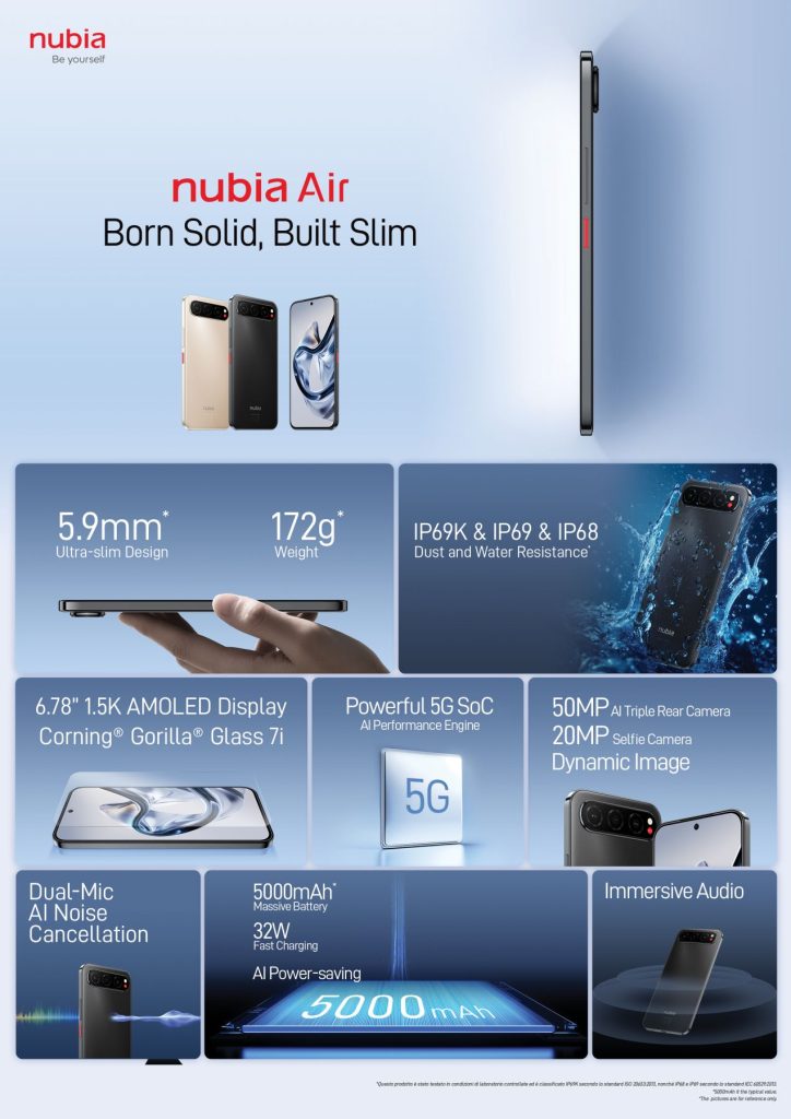 nubia Philippines launches the nubia V80 Design and nubia Air as the holiday season kicks in with good vibes and great tech 2 - balastech nubia Air Specs