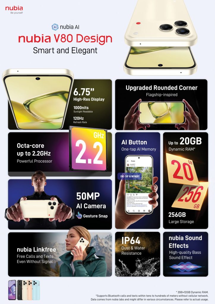 nubia Philippines launches the nubia V80 Design and nubia Air as the holiday season kicks in with good vibes and great tech 1 - balastech nubia V80 Design Specs