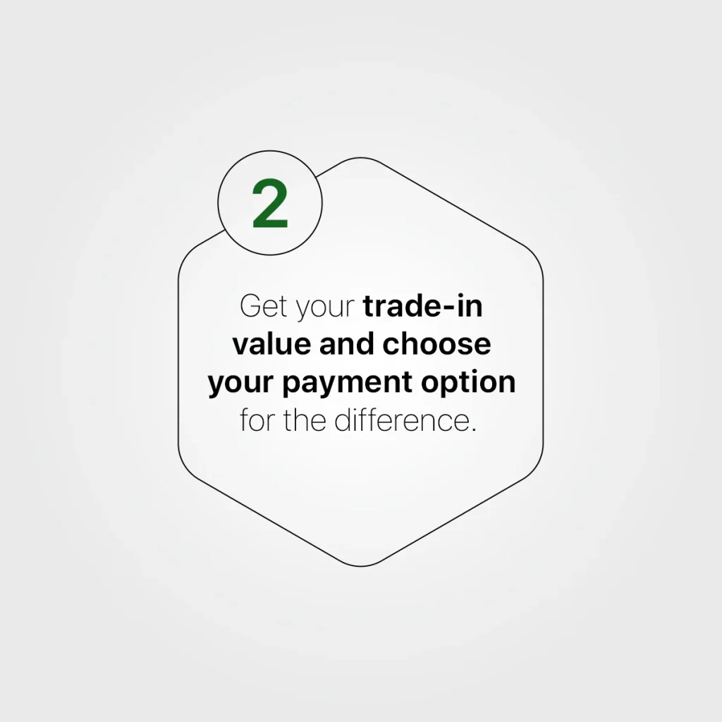 BoxTrade aligns with Trade-In Made Better to simplify smartphone upgrades