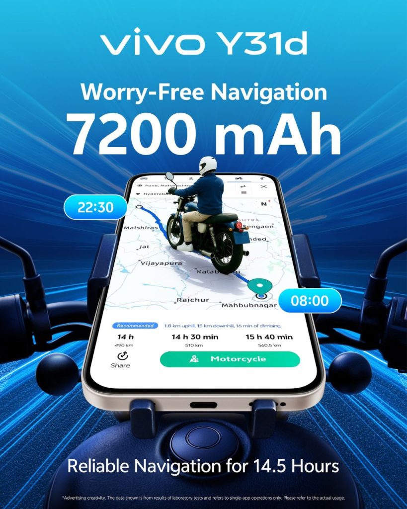 vivo Y31d launches in the Philippines with massive 7200mAh battery and military-grade durability