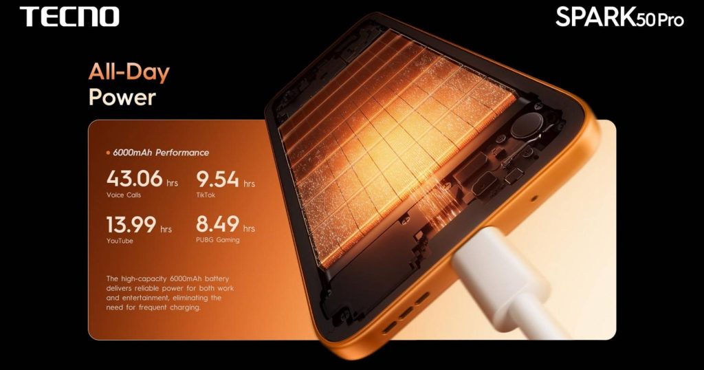 TECNO SPARK 50 Pro Debuts With Durable Design and Sony Camera 1 - balastech SPARK 50 Pro Battery