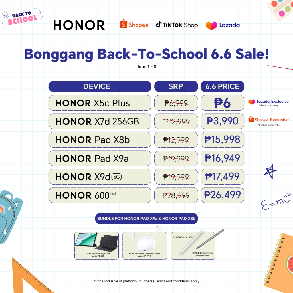 HONOR 6.6 Sale