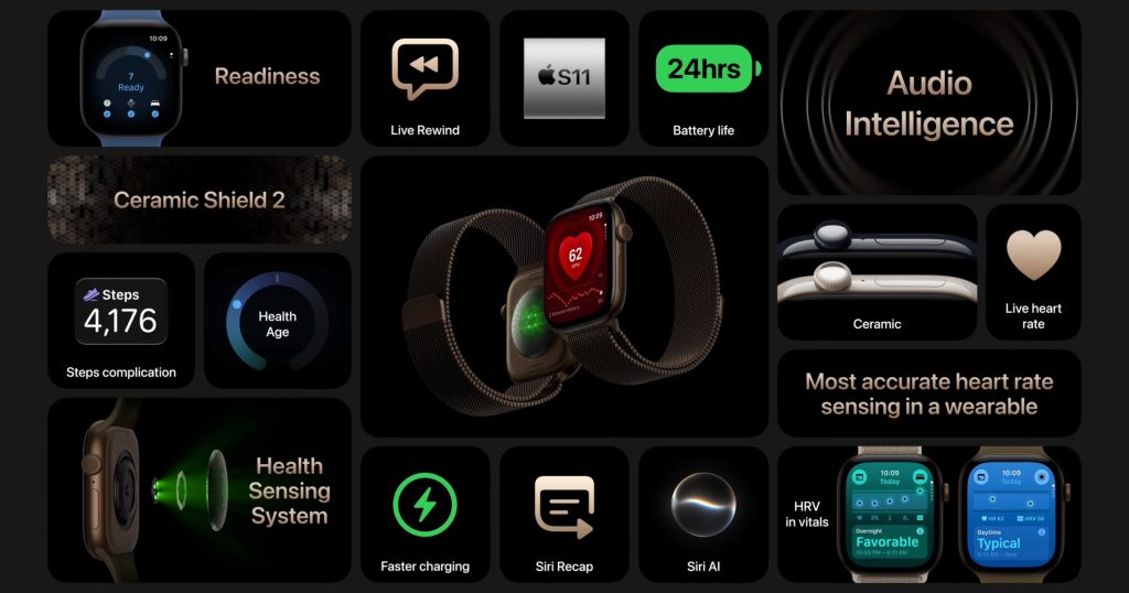 Apple Watch