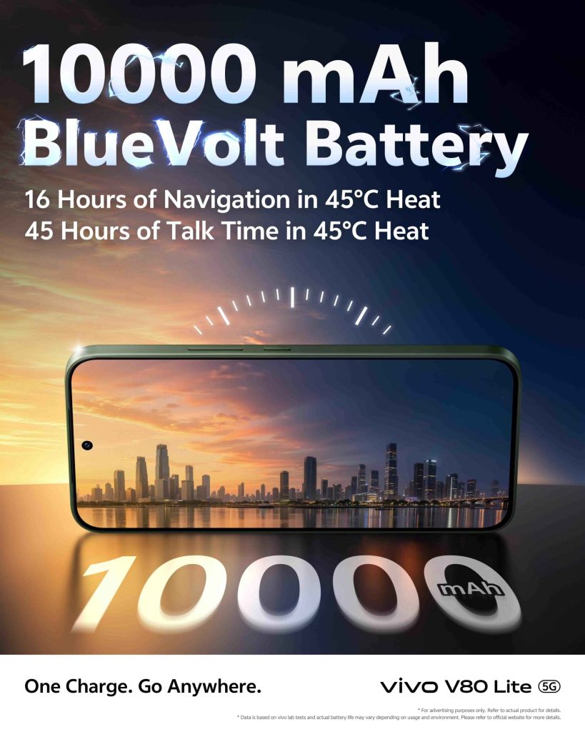 vivo V80 Lite Launched in PH, Starts At PHP 24,999 1 - balastech vivo V80 Lite Battery
